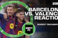Barcelona PROVED their squad is WORKING! 😤 – Luis Garcia on win over Valencia