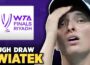 Swiatek Tough Draw | Sabalenka, Gauff Clash at WTA Finals 2025 | Tennis News