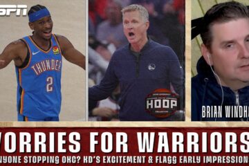 Concerns For Warriors? Not Enough Respect for Thunder? + Flagg Ready to Roll