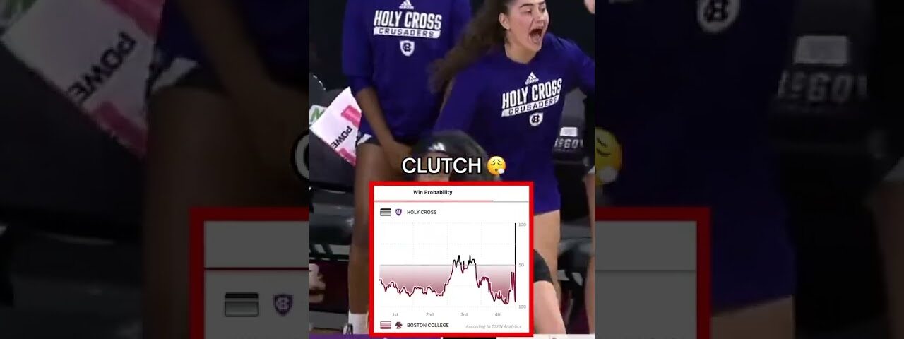 Hit the celly from the floor 💪